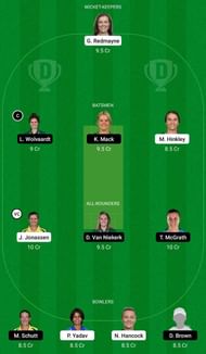 BH-W vs AS-W Dream11 Fantasy Tip #1